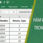 Cách sử dụng hàm WEEKDAY trong excel