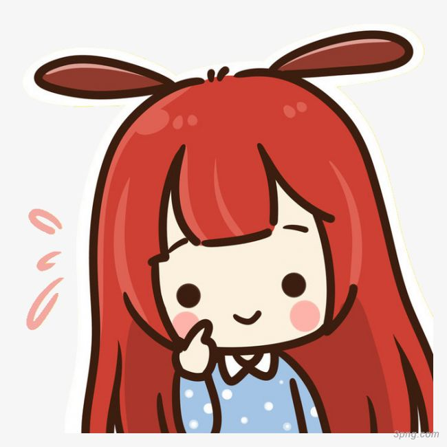 Tổng hợp những avatar dễ thương nhất