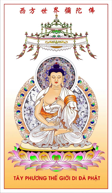 Hình Ngũ Phương Phật 4