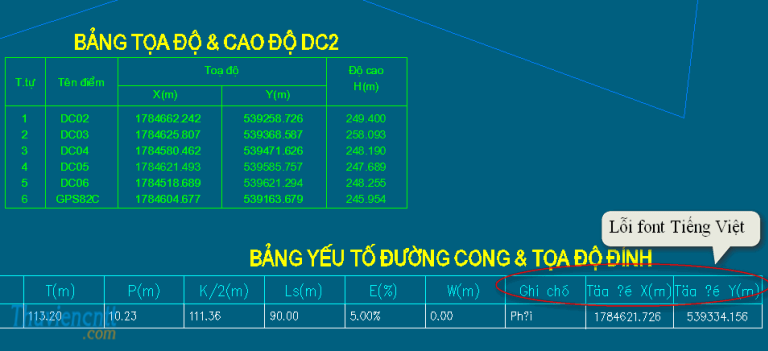 Sửa lỗi font AutoCad - Cài font AutoCad 2007