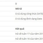 Cách dùng hàm WEEKNUM trong excel