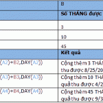 Cách cộng thêm ngày-tháng-năm trong excel vào một ngày bất kỳ 02