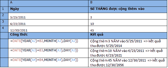 goc-kn-10