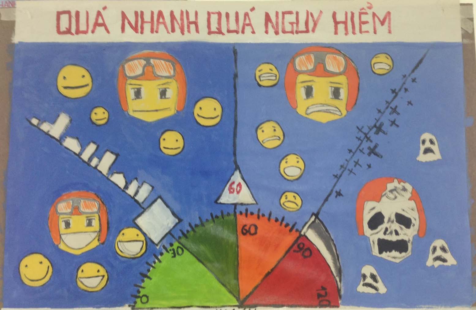 tranh vẽ của học sinh về an toàn giao thông