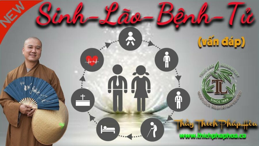 Sinh Lão Bệnh Tử - ĐĐ. Thích Pháp Hòa